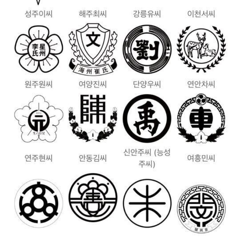 우리나라의 가문 문장 | 뉴스트림